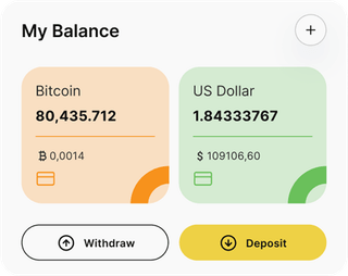 Vlatrunden automated trading solution — dashboard overview